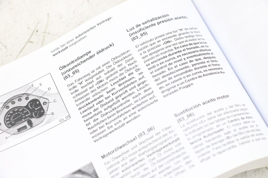 photo de MANUAL DEL USUARIO PIAGGIO VESPA GTS SUPER IE 125 (2009 - 2016) - Otra perspectiva